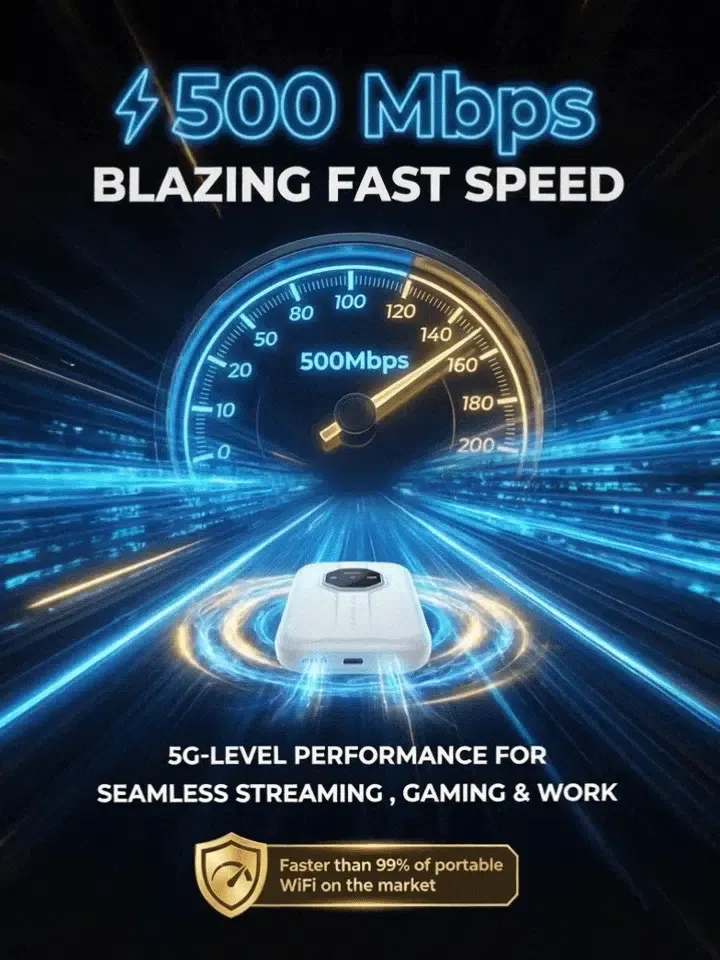 【Global Coverage, Lifetime Free】Unlimited Portable Wi-Fi