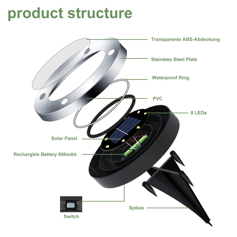 LED solar floor lamp