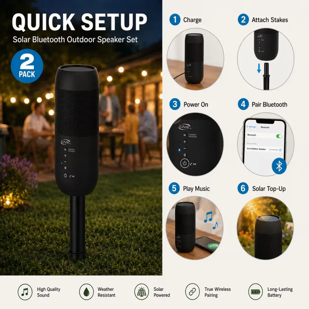 ☀️ 🎵 Solar Bluetooth Outdoor Speaker Set – 20W Dual Speakers with Ground Stakes & FM Radio