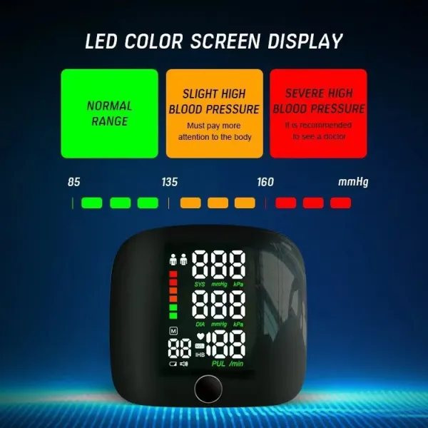 Wrist Blood Pressure Monitor