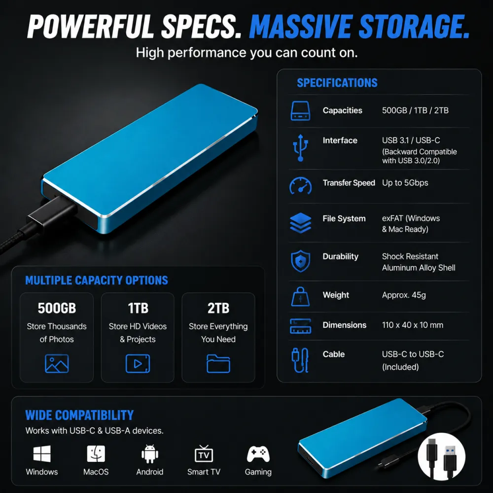 Portable SSD