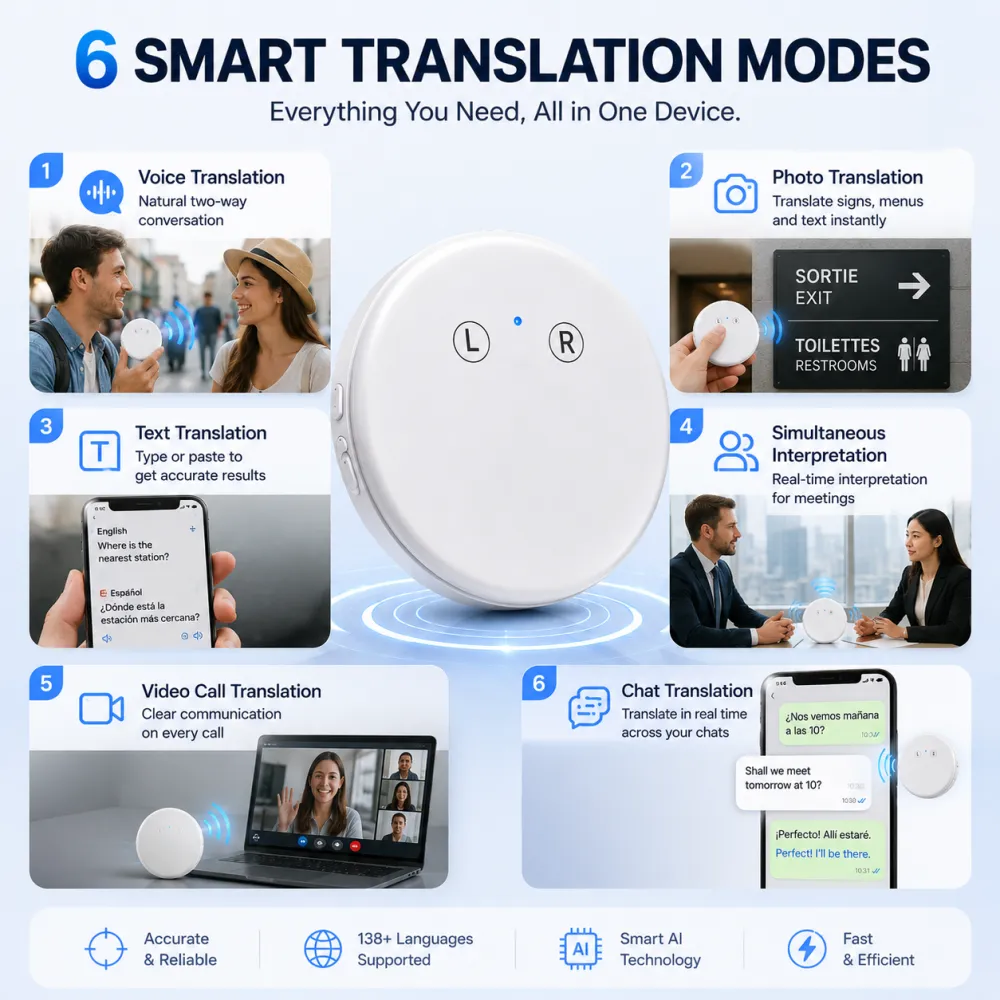 🌍 AI Smart Voice Translator – Speak, Learn & Connect Anywhere ✨