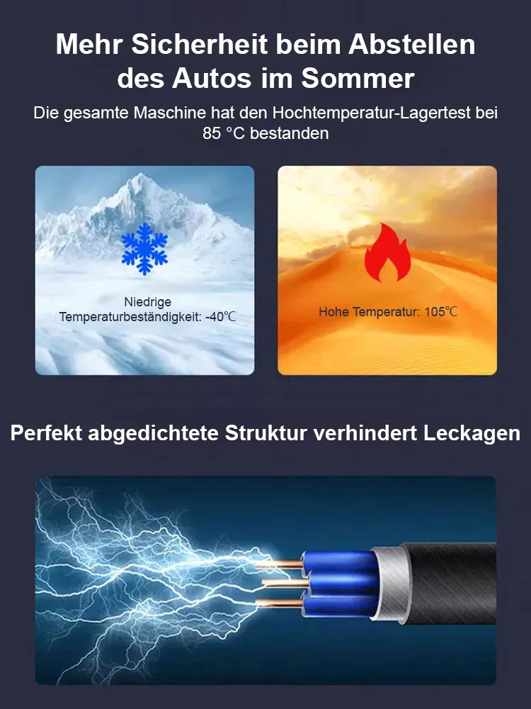 🌪️6 Sekunden – und der Akku-Power-Sauger zieht den Staub eines ganzen Jahres aus dem Auto. ⚡Schluss mit schwachen, klobigen, teuren Saugern!