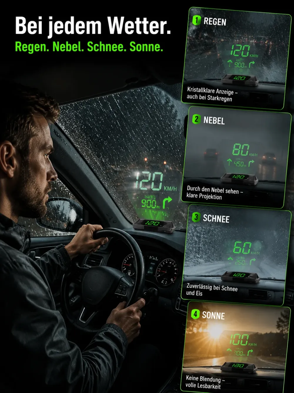 Deutsches Smart HUD Navigationssystem! Schutz und Sicherheit für deine ganze Familie!