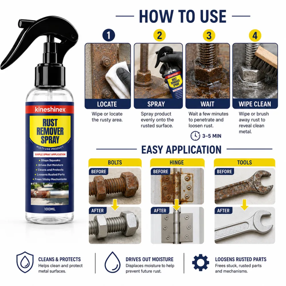 Multi functional rust removal lubricant