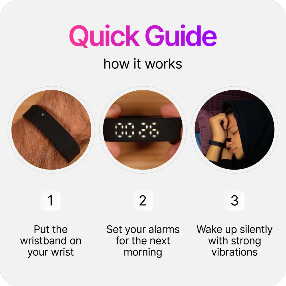 Silent Vibrating Alarm Clock – Wrist-Worn Wake-Up Device for Heavy Sleepers, Won't Disturb Your Partner, 2 Intensity Levels, Up to 3 Alarms, 14+ Day Rechargeable Battery