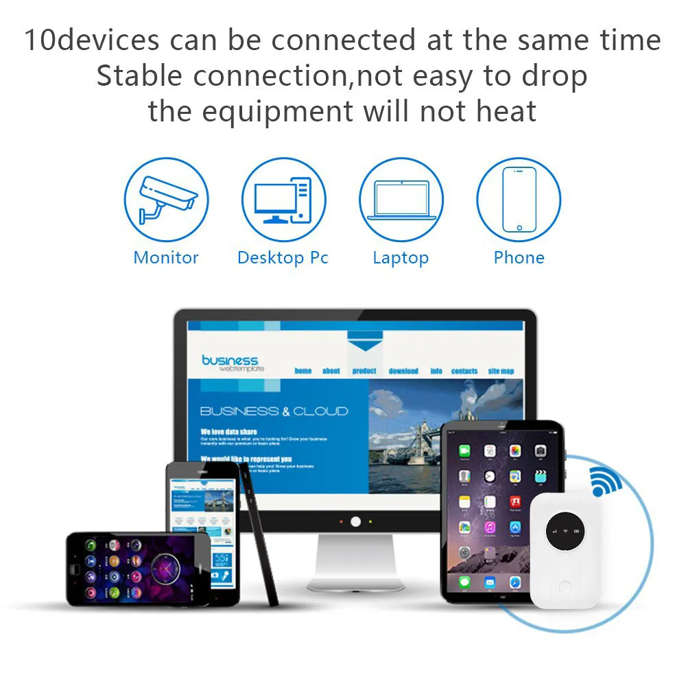 EU/US Version Mobile MIFI