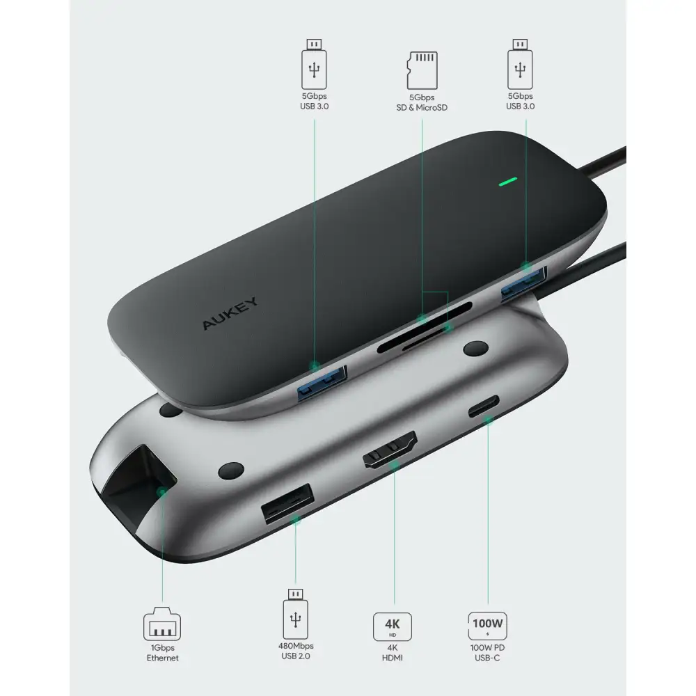 AUKEY CBC71 8 in 1 USB C Hub with Ethernet Port, 4K USB C to HDMI Black