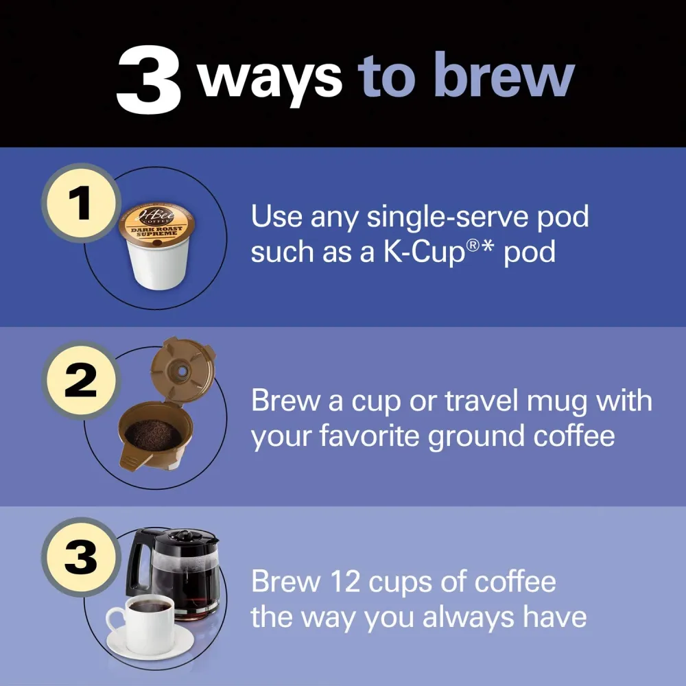 2-Way Coffee Maker, Compatible with Grounds, Combo, Single Serve & Full 12c Pot, Black - Fast Brewing