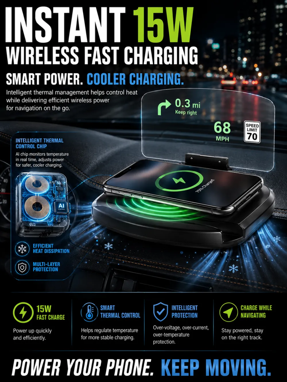 Multifunctional Head-Up Display - Wireless Automatic Charging