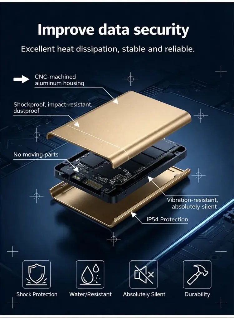 https://auraeapp.com/products/solid-state-drives