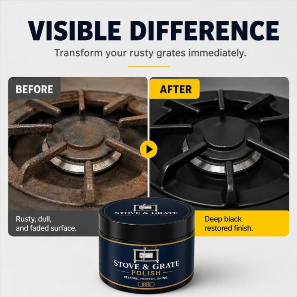 Polishing Paste