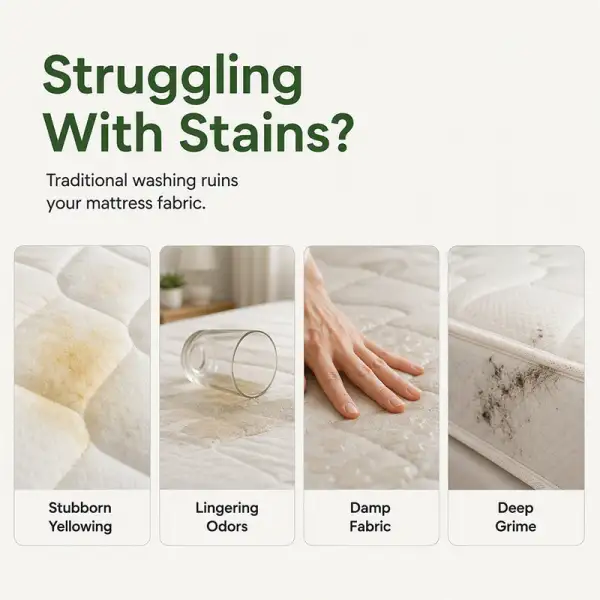 Mattress and sofa foam dry cleaning agent