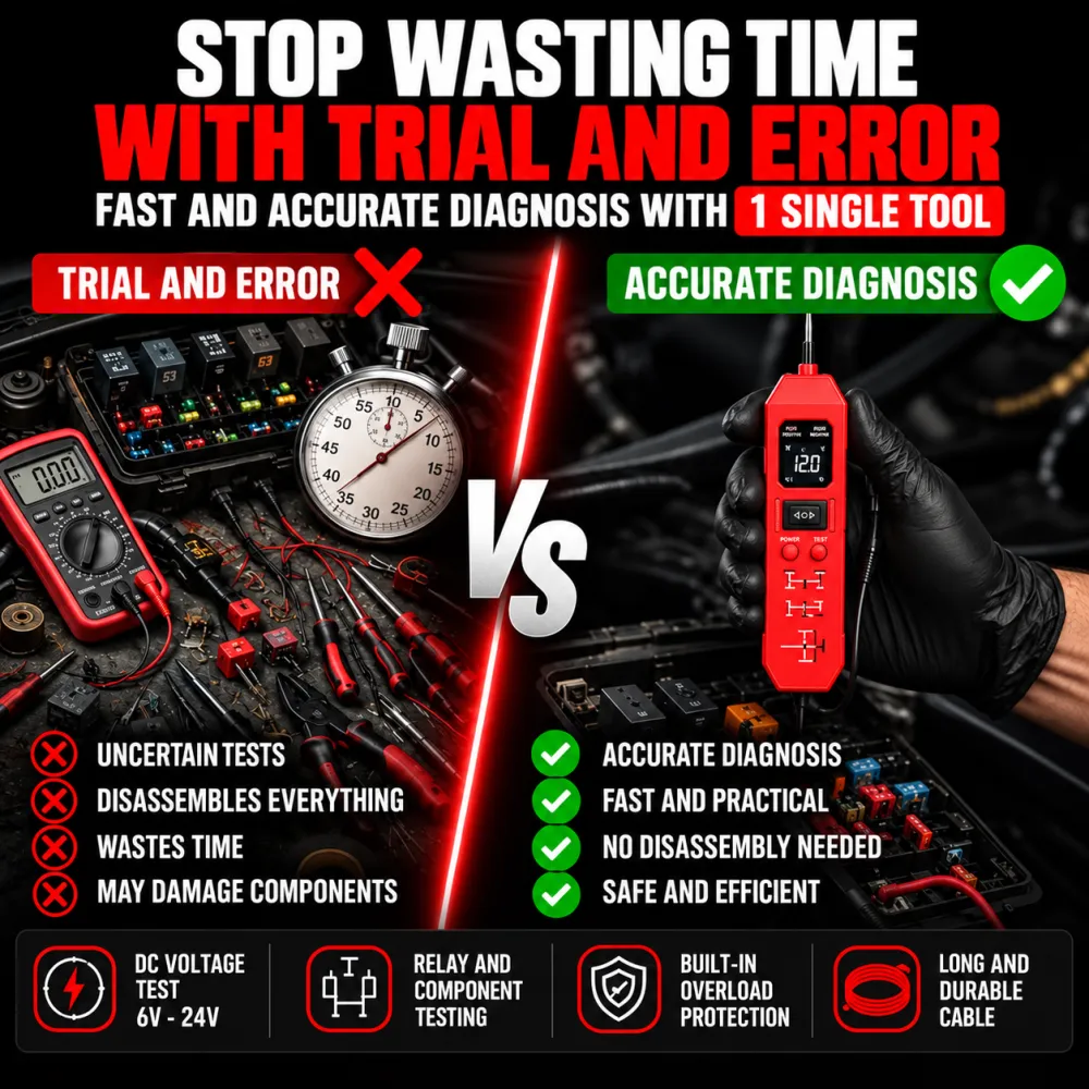 New 2-in-1 Relay Diagnostic Tool