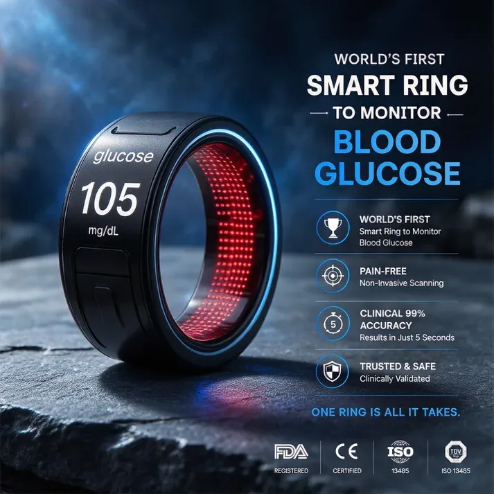 Smart Ring with Caller ID, Heart Rate, Blood Oxygen, Sleep & Step Tracking — Remote Camera Shutter & Media Control for iOS & Android — Waterproof Health Monitor