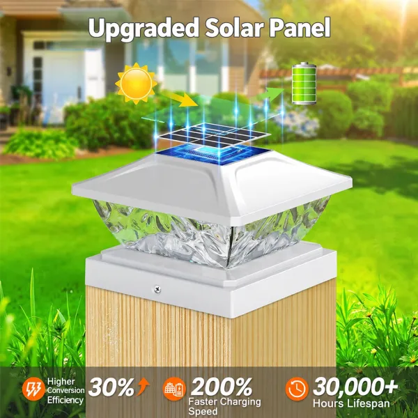 Solar Pillar Light