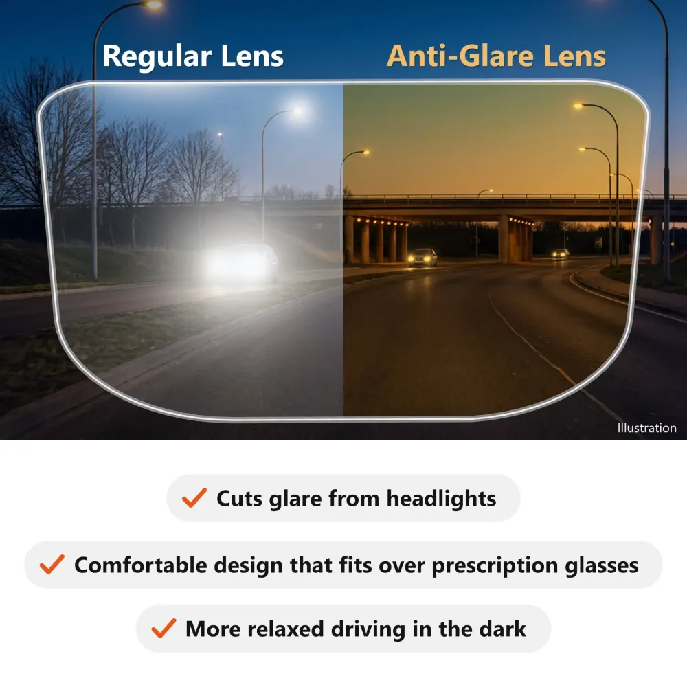 Polarized glasses for day and night driving
