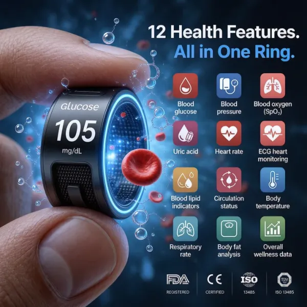Smart Ring with Caller ID, Heart Rate, Blood Oxygen, Sleep & Step Tracking — Remote Camera Shutter & Media Control for iOS & Android — Waterproof Health Monitor