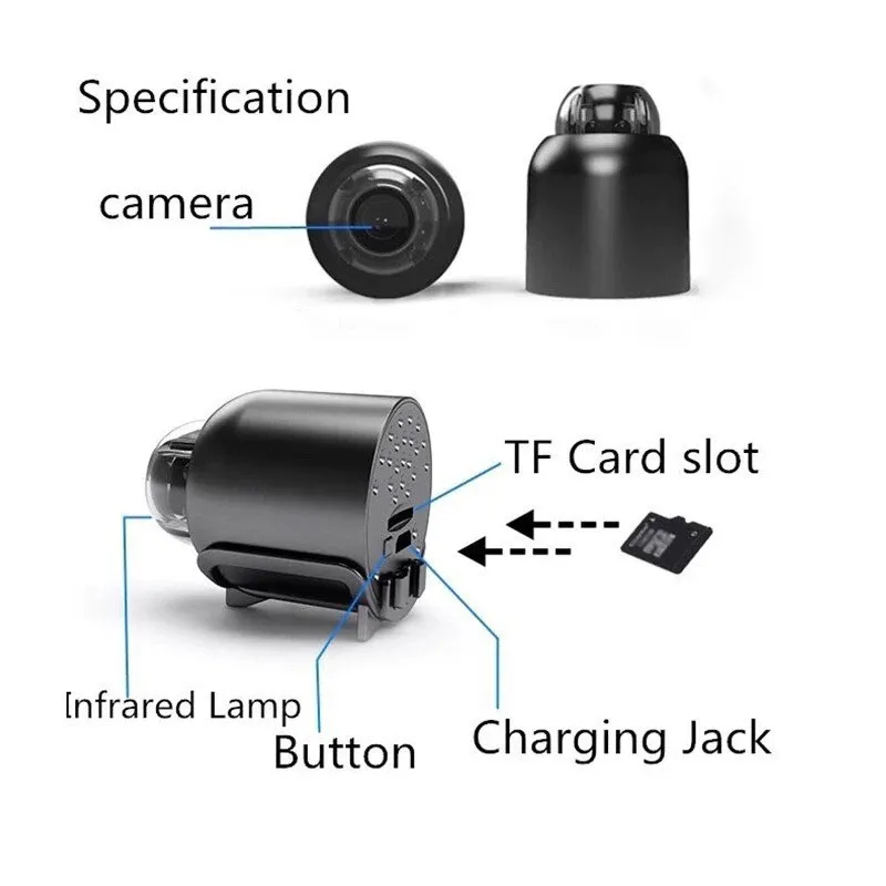Mini surveillance camera