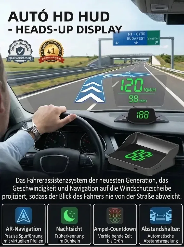 Deutsches Smart HUD Navigationssystem! Schutz und Sicherheit für deine ganze Familie!