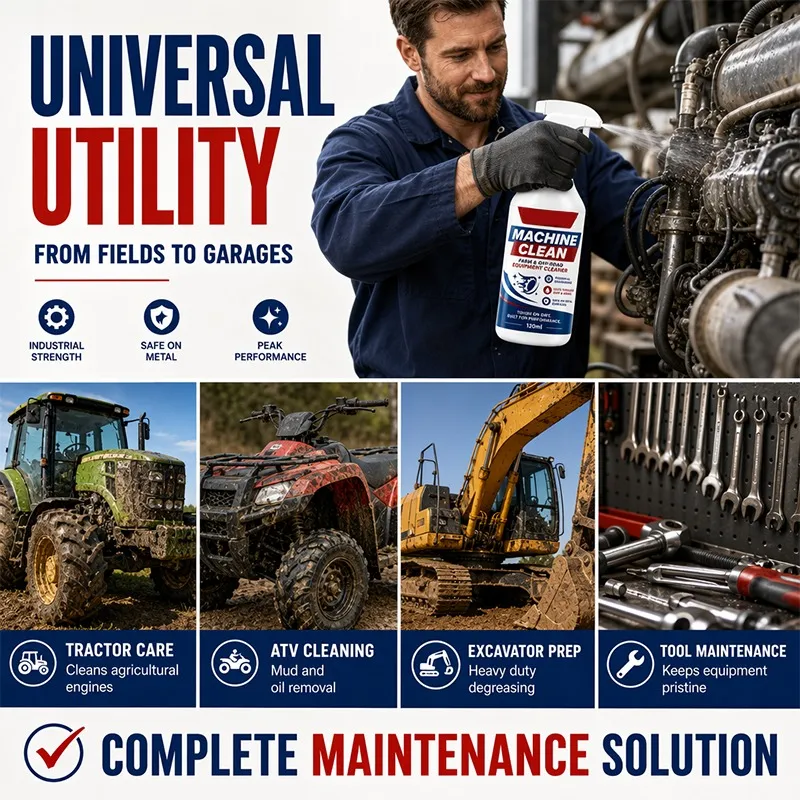 Agricultural Machinery Degreaser Spray