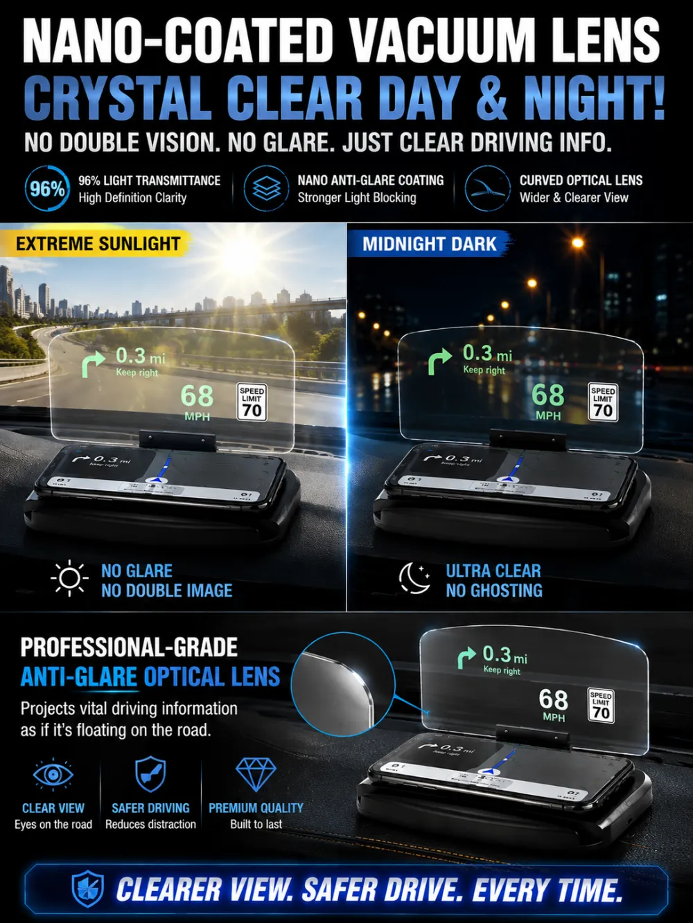 Multifunctional Head-Up Display - Wireless Automatic Charging
