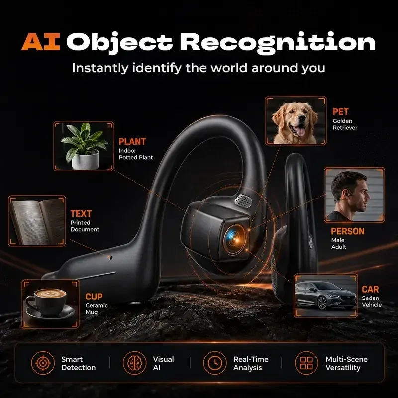 Smart Bluetooth earphones with camera