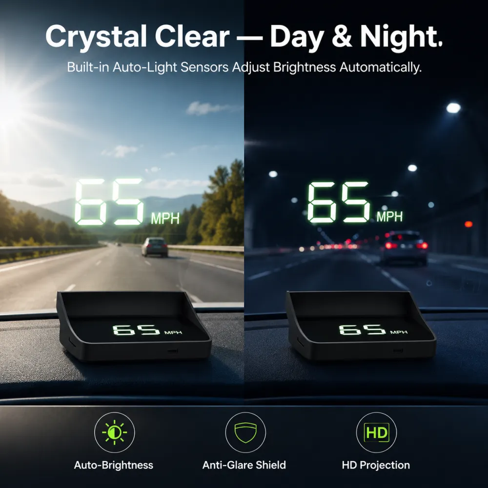 HUD Head-Up Display