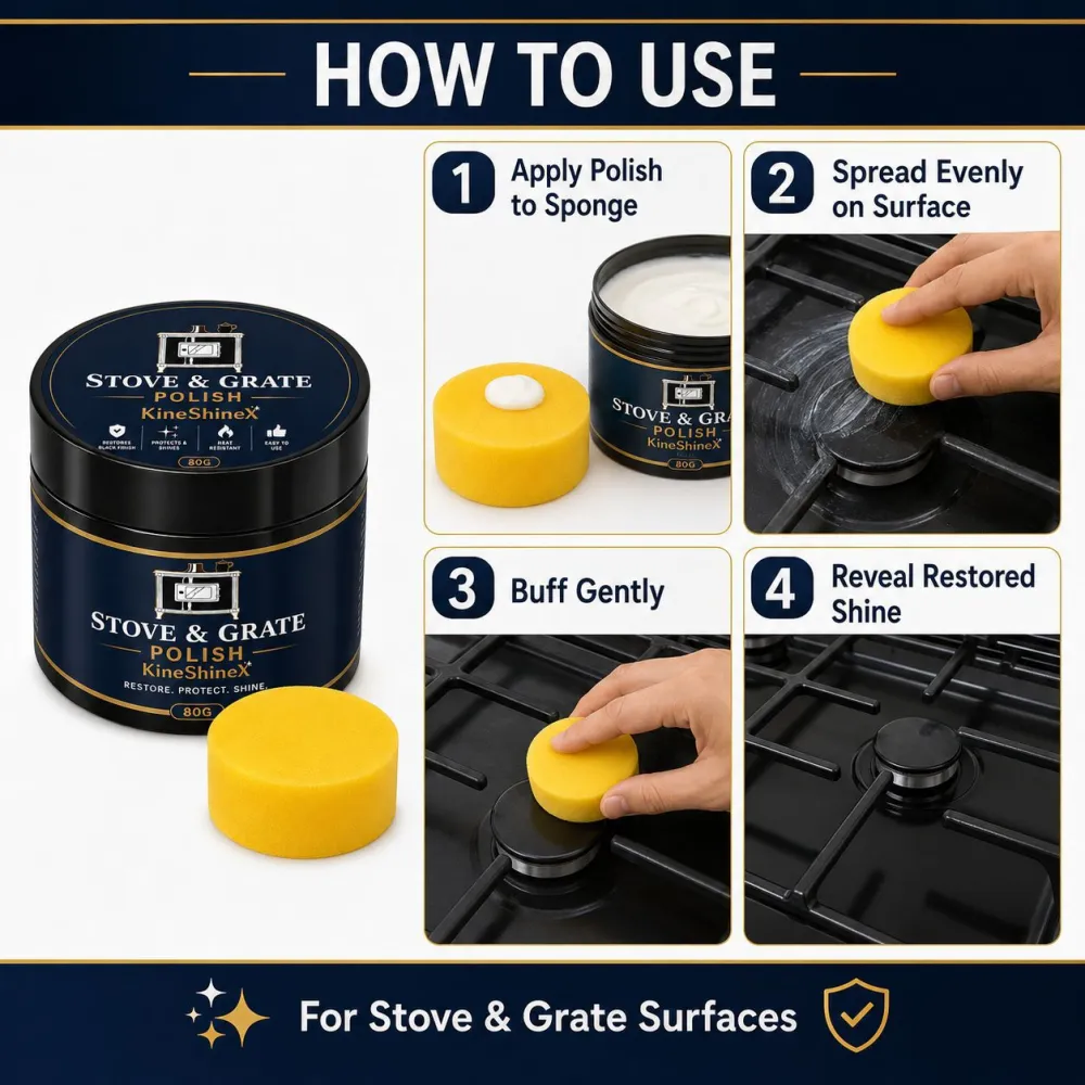 Polishing Paste