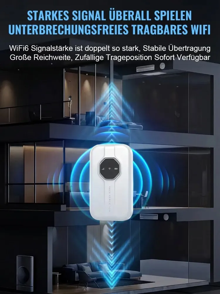 【Global Coverage, Lifetime Free】Unlimited Portable Wi-Fi