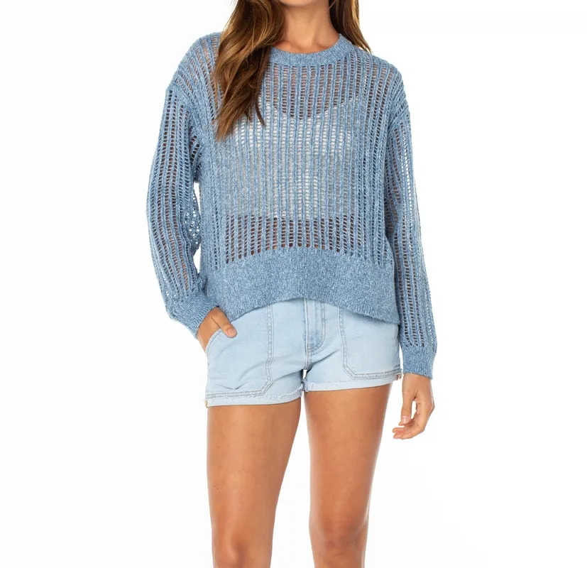 Soft Minimal Fitted Top