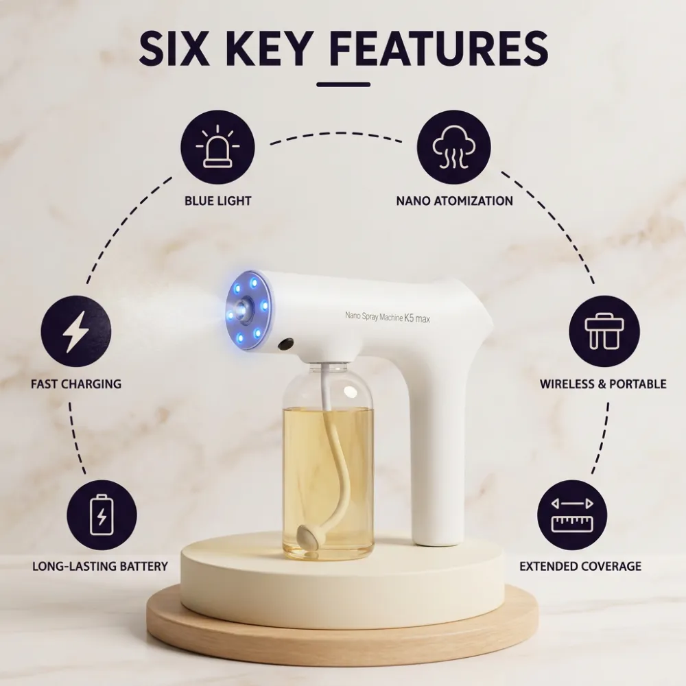 K5max Portable Electric Blue Light Sprayer