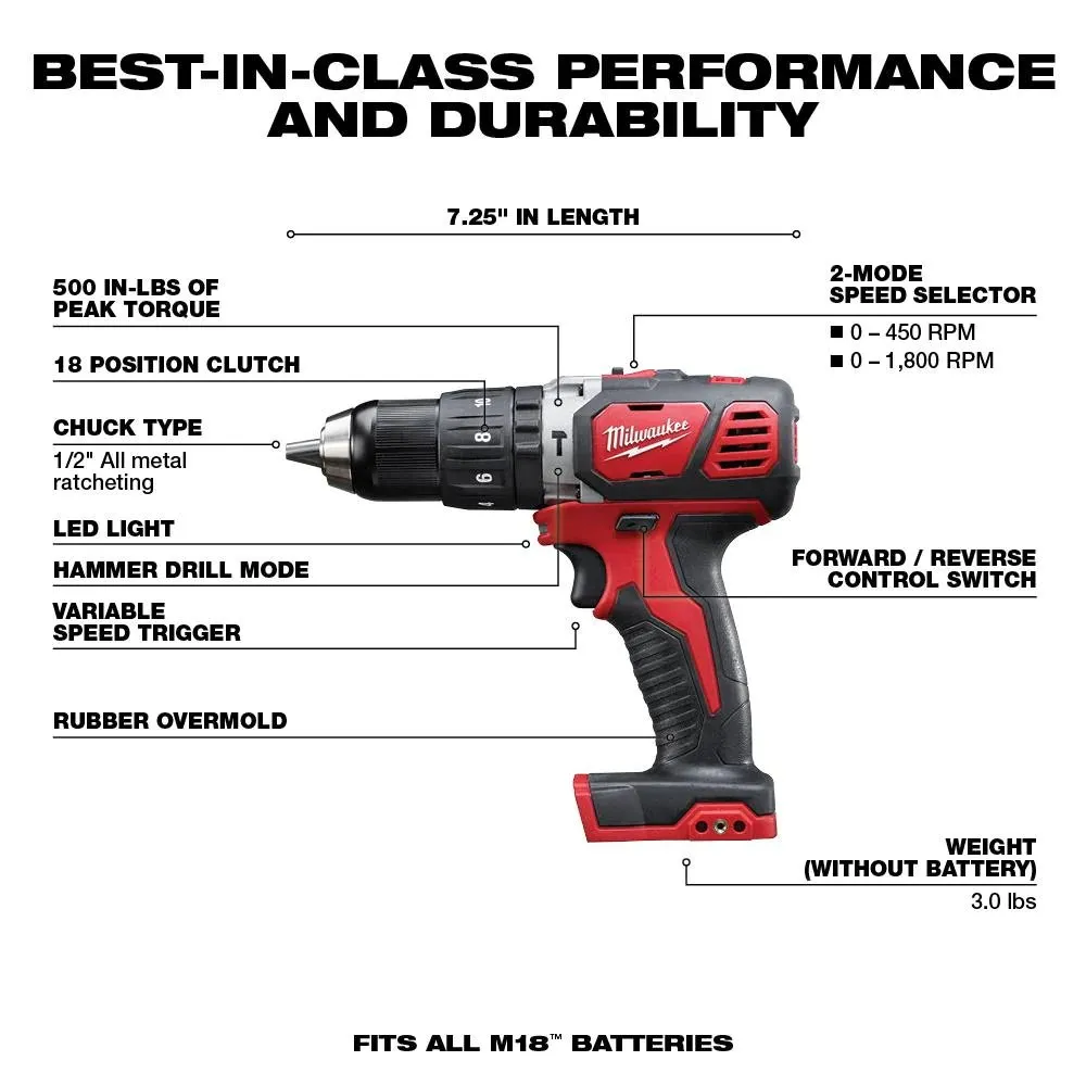 Milwaukee M18 18-Volt Lithium-Ion Cordless Combo Tool Kit (16-Tool) with Four 3.0 Ah Batteries, 1-Charger, 3-Tool Bag