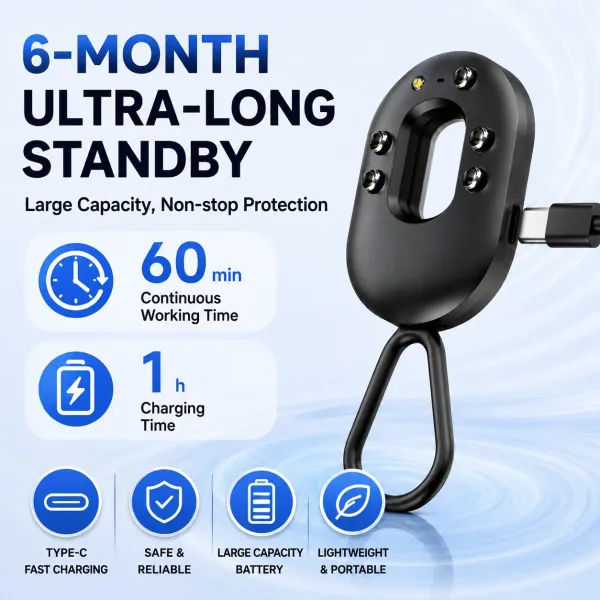Smart Anti-Spy Hidden Camera Detector