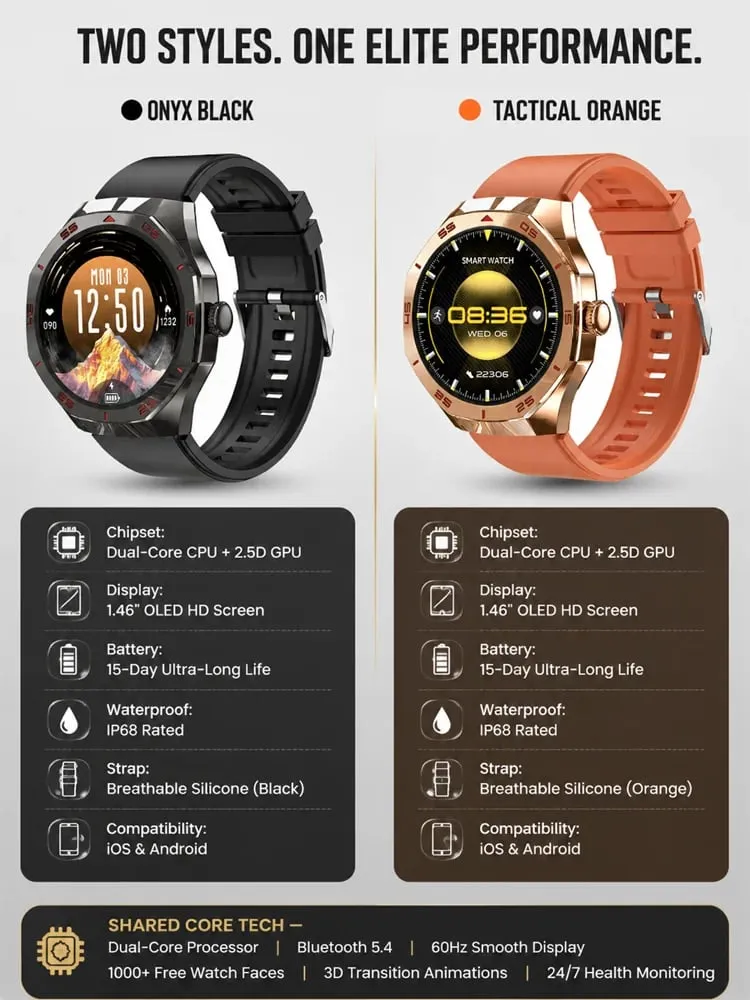 Bluetooth Smartwatch