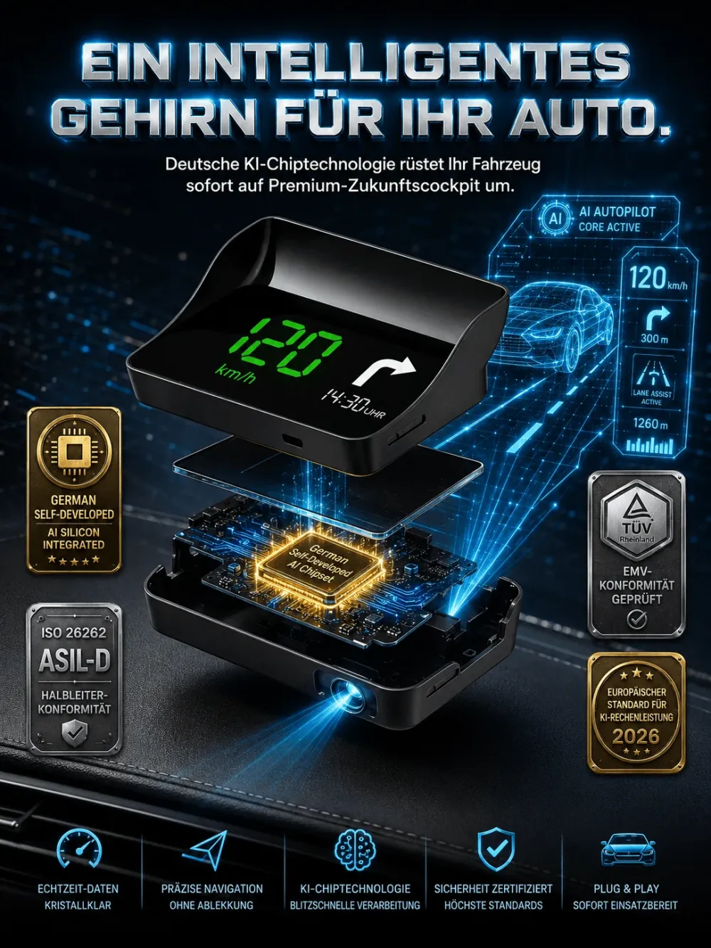 Deutsches Smart HUD Navigationssystem! Schutz und Sicherheit für deine ganze Familie!