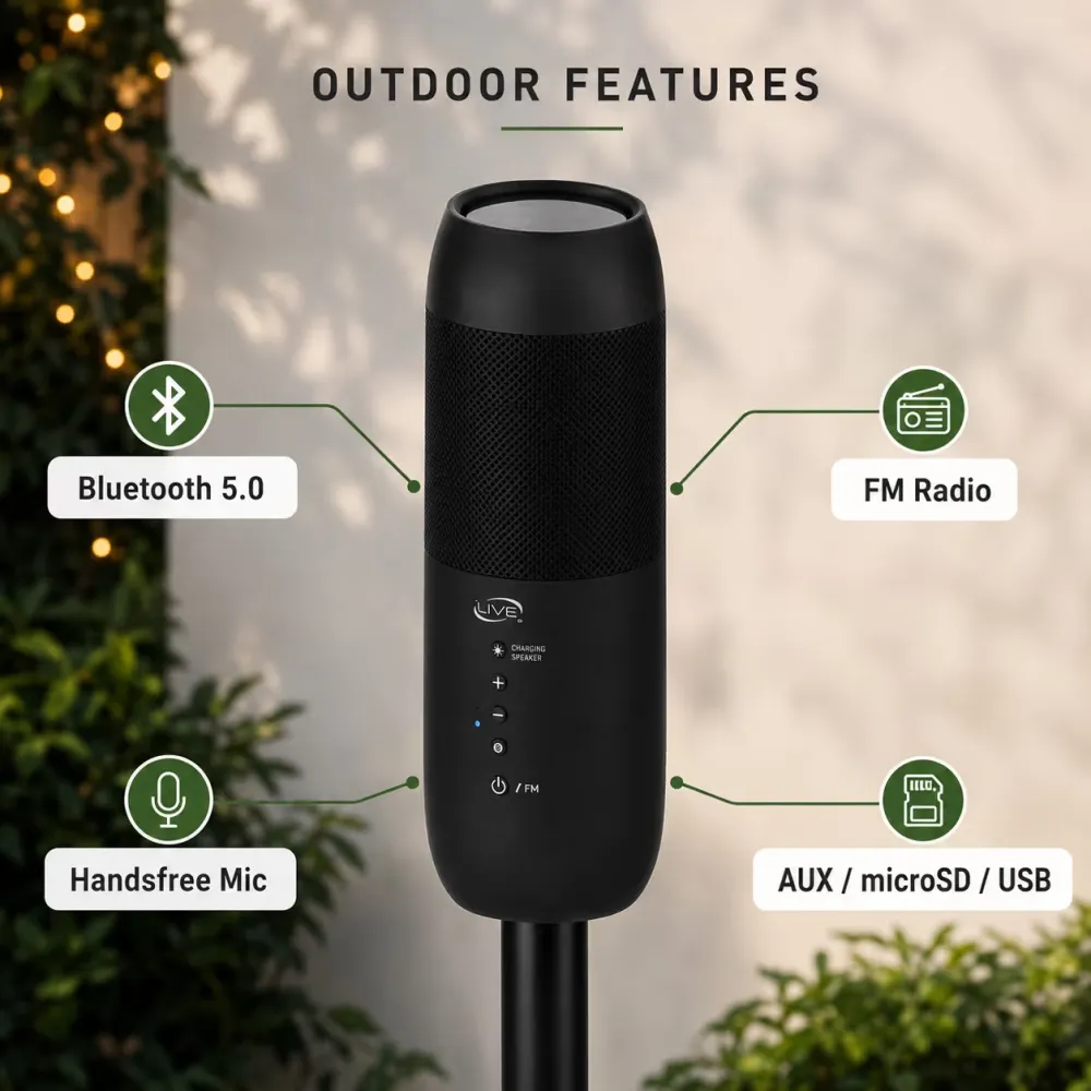 ☀️ 🎵 Solar Bluetooth Outdoor Speaker Set – 20W Dual Speakers with Ground Stakes & FM Radio