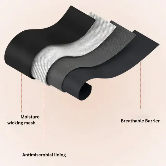 Leak-Proof Underwear That Won't Let You Down