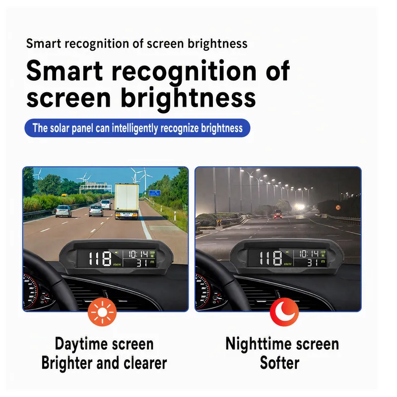 ⏰ 2026 Sale — Over 24,000 Sold!🚗 Solar GPS Head‑Up Display‑Auto Brightness Speed Warning HUD ☀️