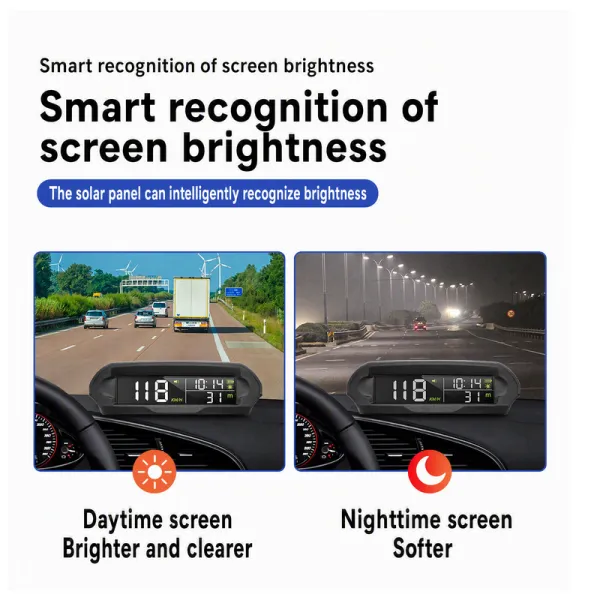 ⏰ 2026 Sale — Over 24,000 Sold!🚗 Solar GPS Head‑Up Display‑Auto Brightness Speed Warning HUD ☀️