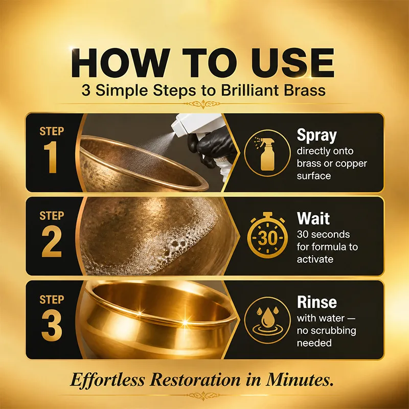 Fast-Acting Brass Rust Removal Spray