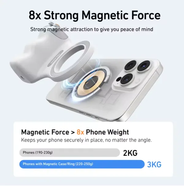 Phone photography stabilizer
