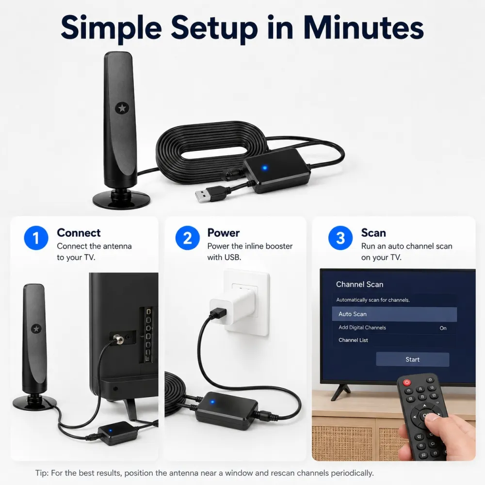HD TV Antenna