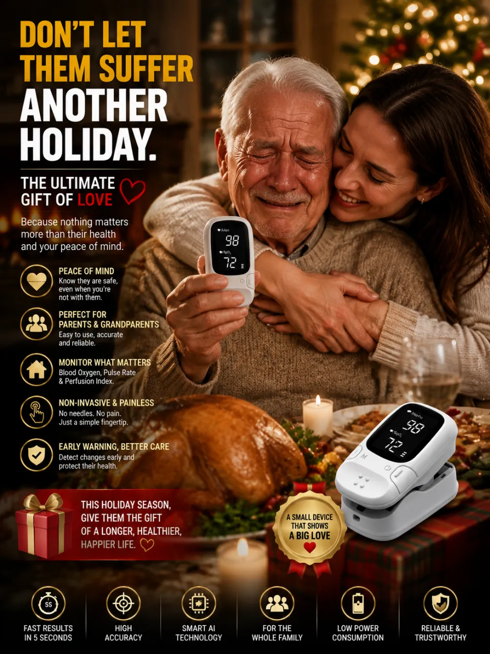 Multi-Function Health Monitoring Device
